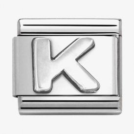 Nomination Italy Initial K Charm